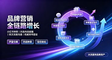 甘孜品牌营销